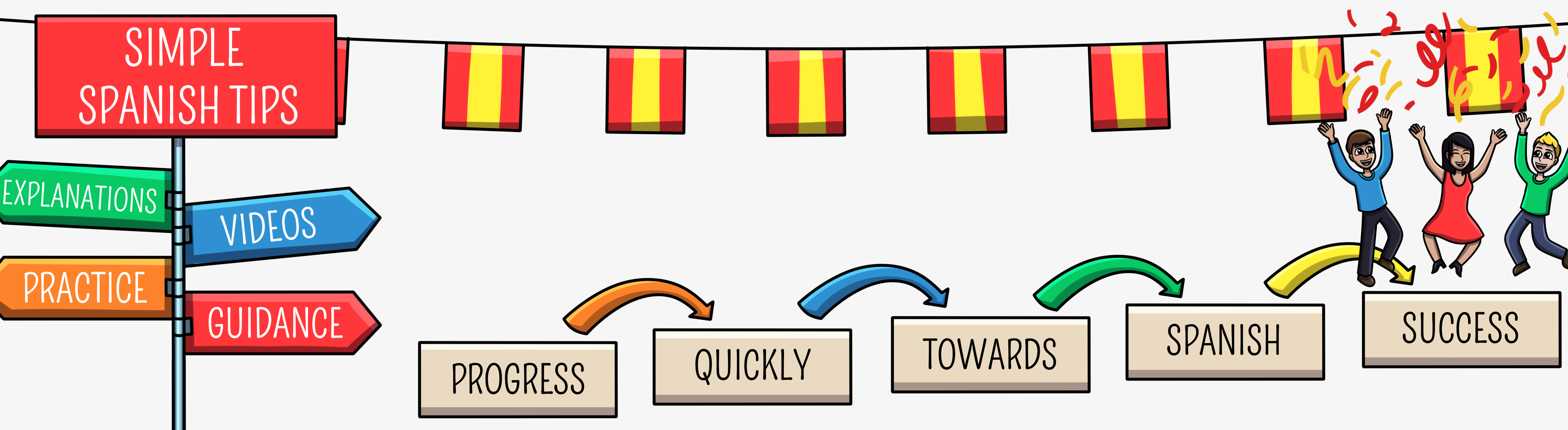 Simple Spanish Tips